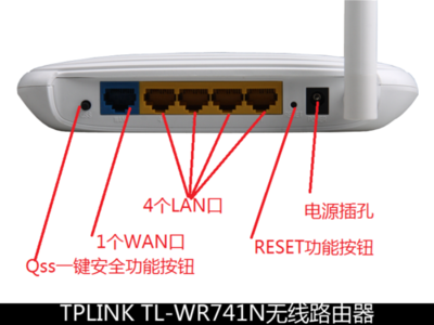 家用首選 經典入門之選，TP-LINK WR741N無線路由器深度評測