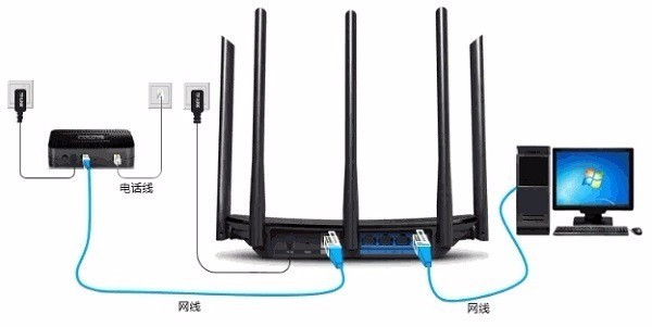 TP-LINK路由器無線網絡連接與設置全攻略